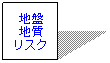 eLXg {bNX: n
n
XN
